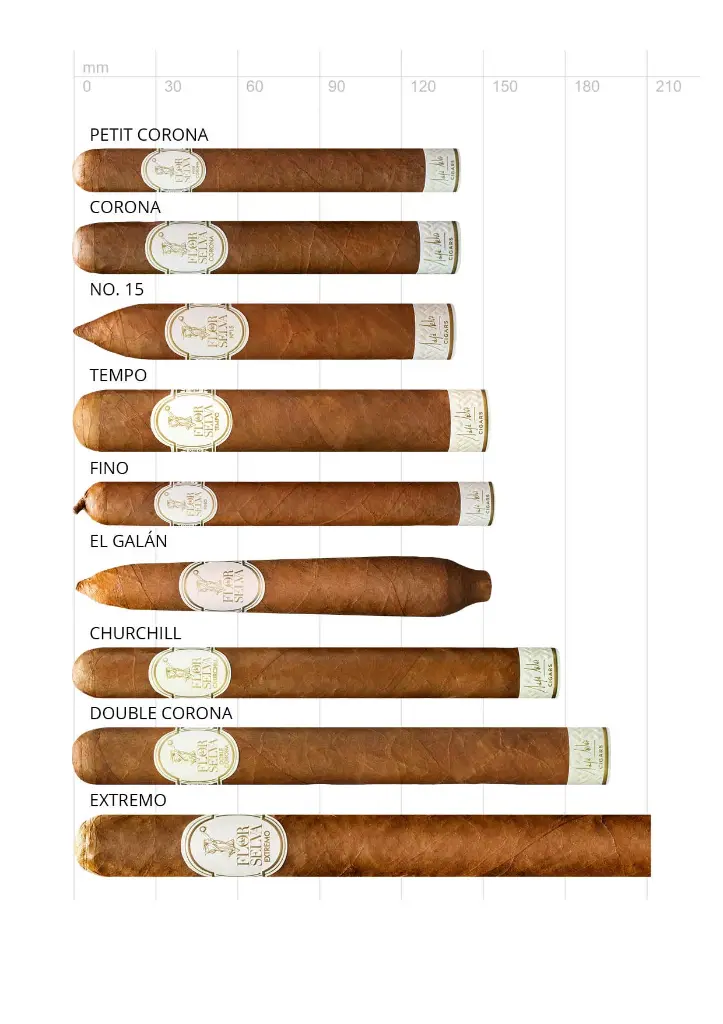 Flor de Selva Classic