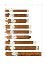 Flor de Selva Classic