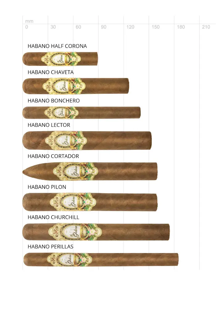 La Galera Habano