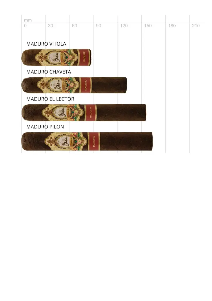 La Galera Maduro