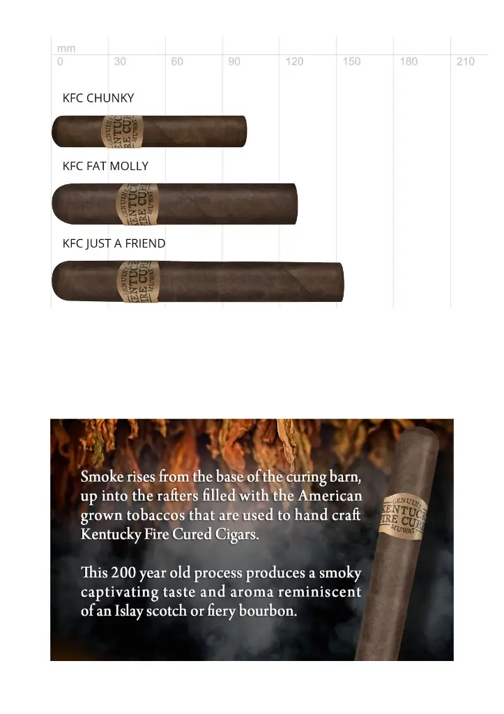 MUWAT Kentucky Fire Cured