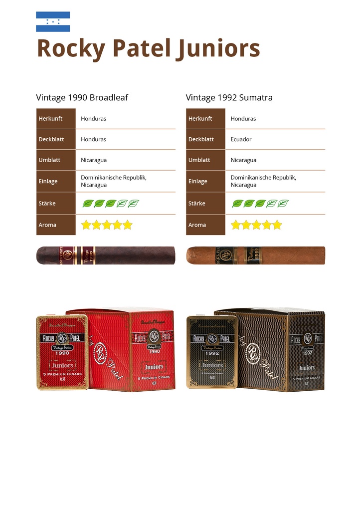 Rocky Patel Vintage 1990 Junior