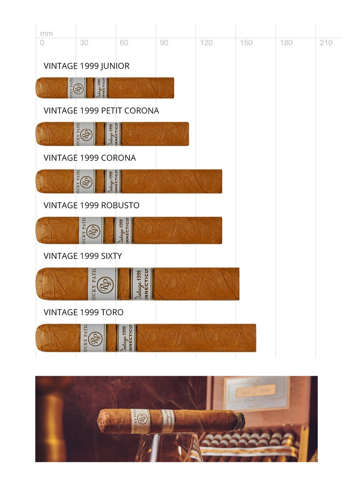 Rocky Patel Vintage 1999
