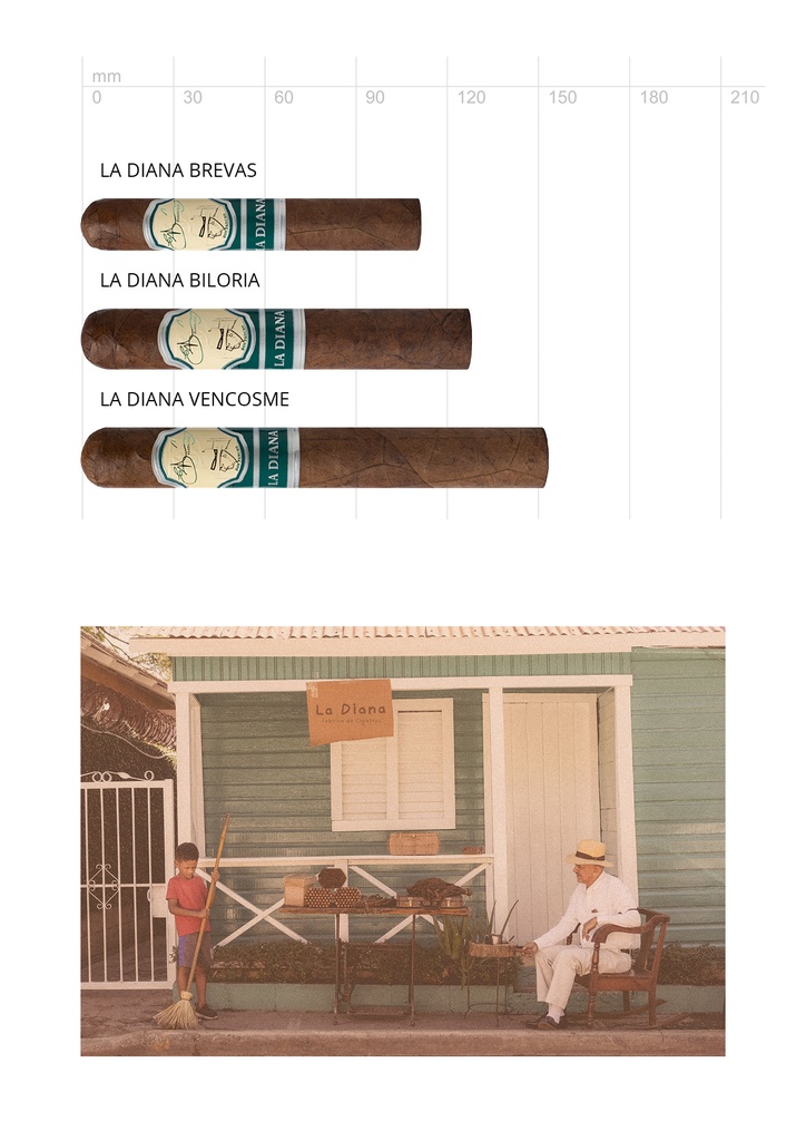 Eladio Diaz La Diana