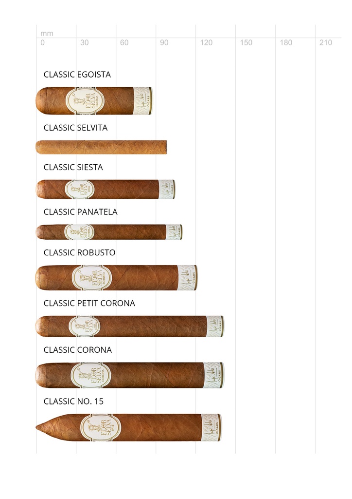 Flor de Selva Classic