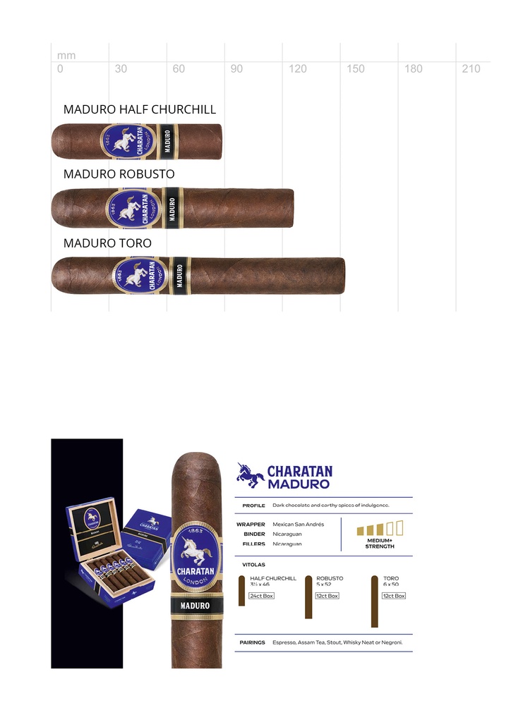 Charatan Maduro