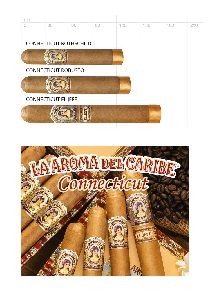 La Aroma del Caribe Connecticut