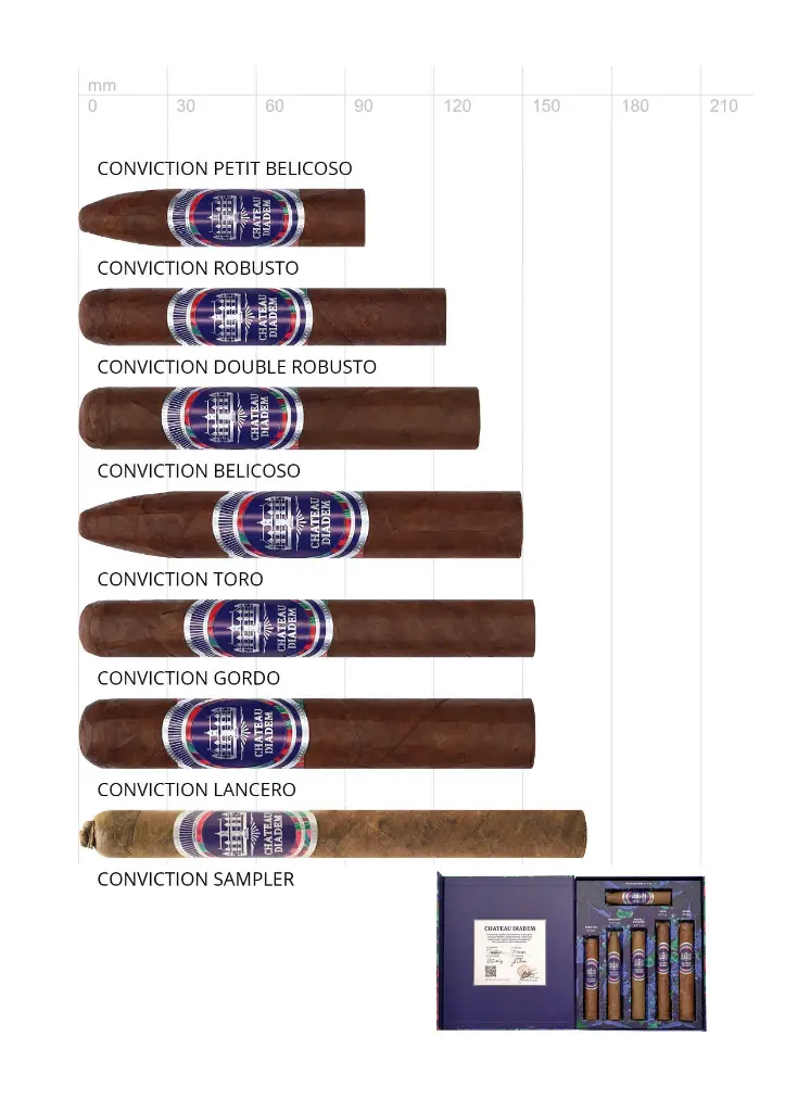 Chateau Diadem Conviction 