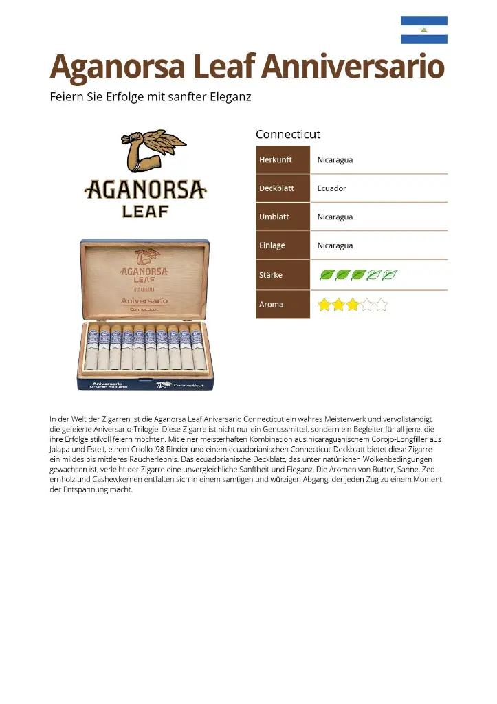 Aganorsa Leaf Anniversario Connecticut 