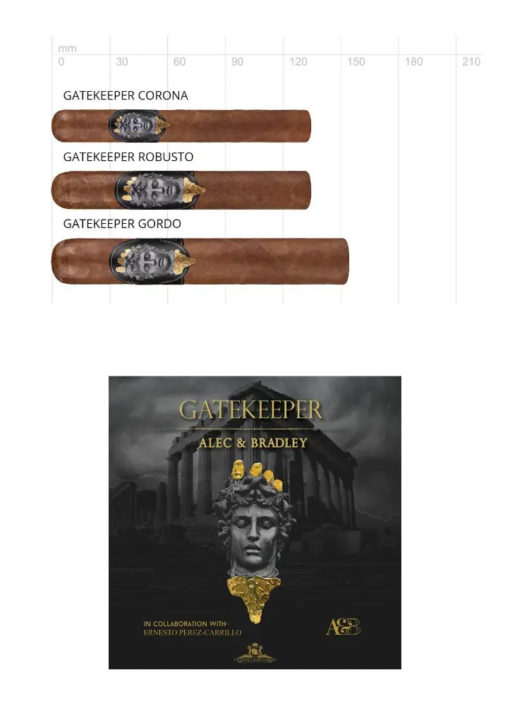 Alec & Bradley Gatekeeper