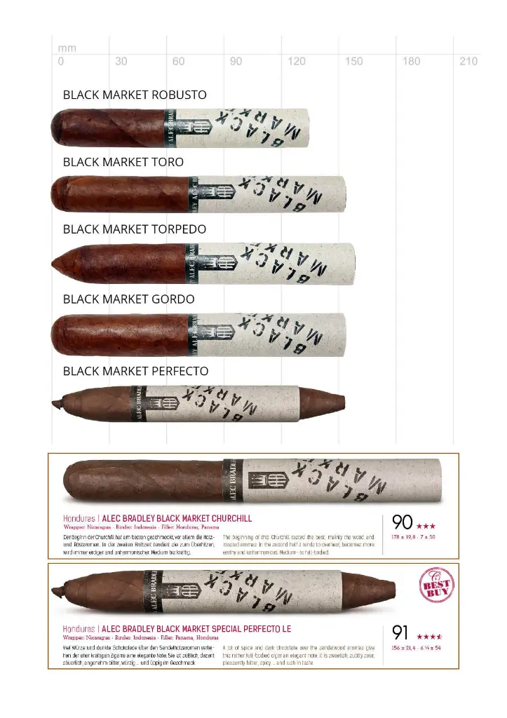 Alec Bradley Black Market