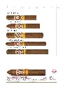 Alec Bradley Coyol