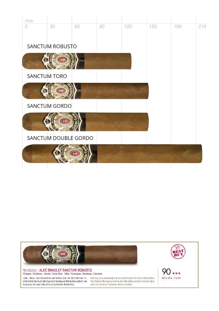 Alec Bradley Sanctum