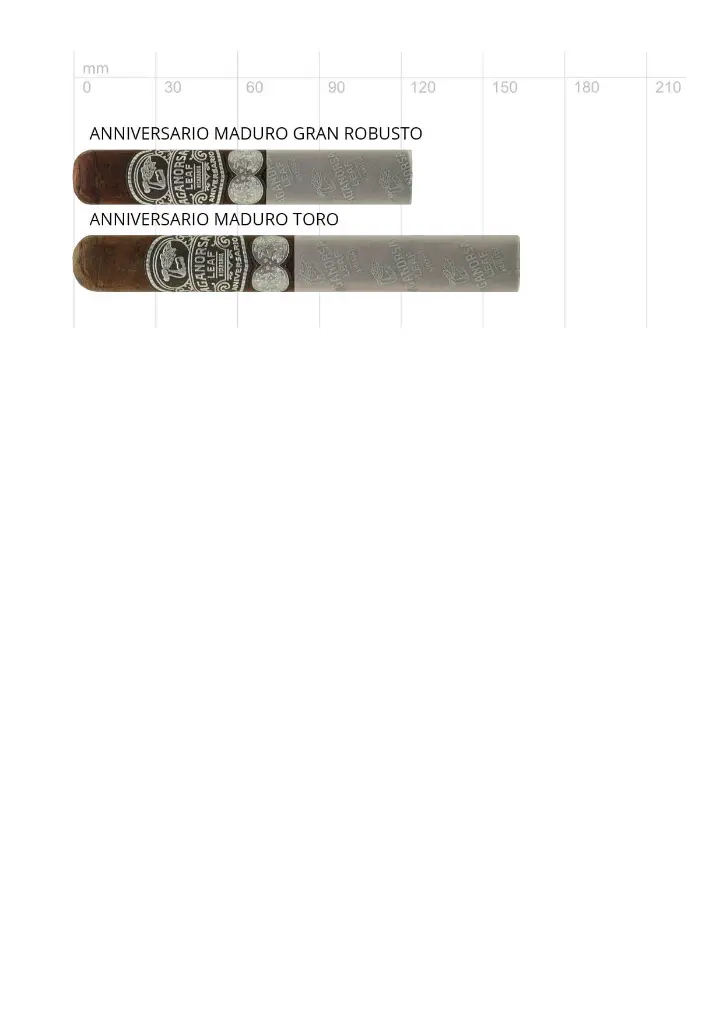 Aganorsa Leaf Anniversario Maduro