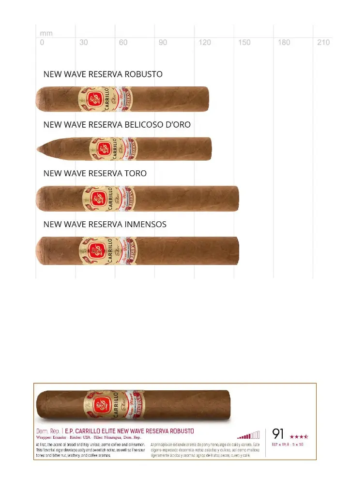 EPC New Wave Reserva