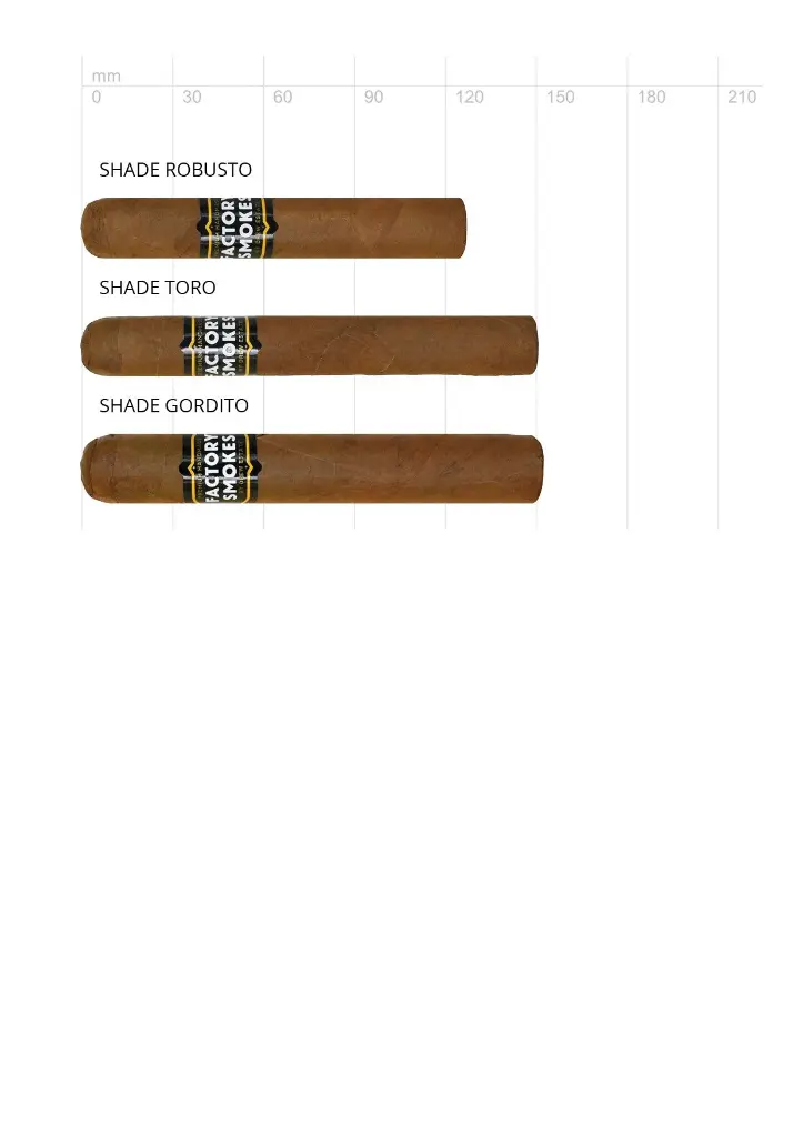 Factory Smokes Shade