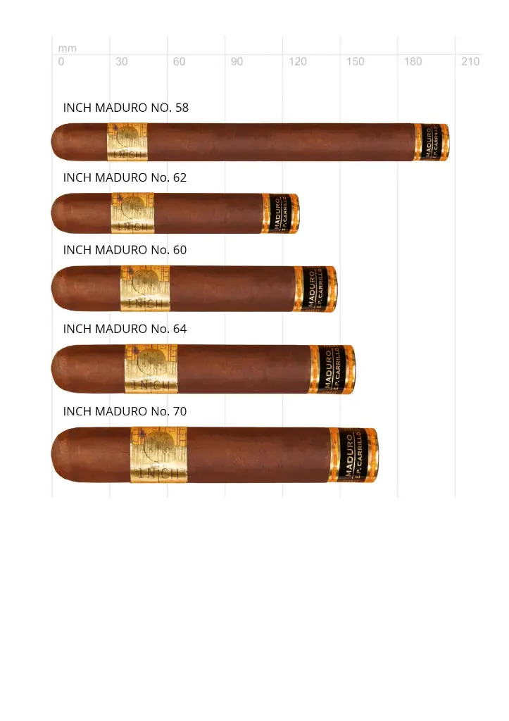 INCH Maduro