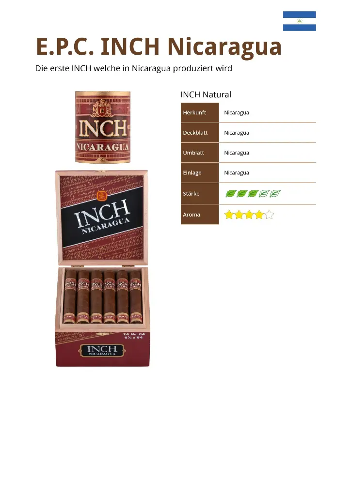 INCH Nicaragua