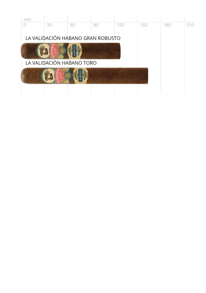 Aganorsa Leaf La Validación Habano 