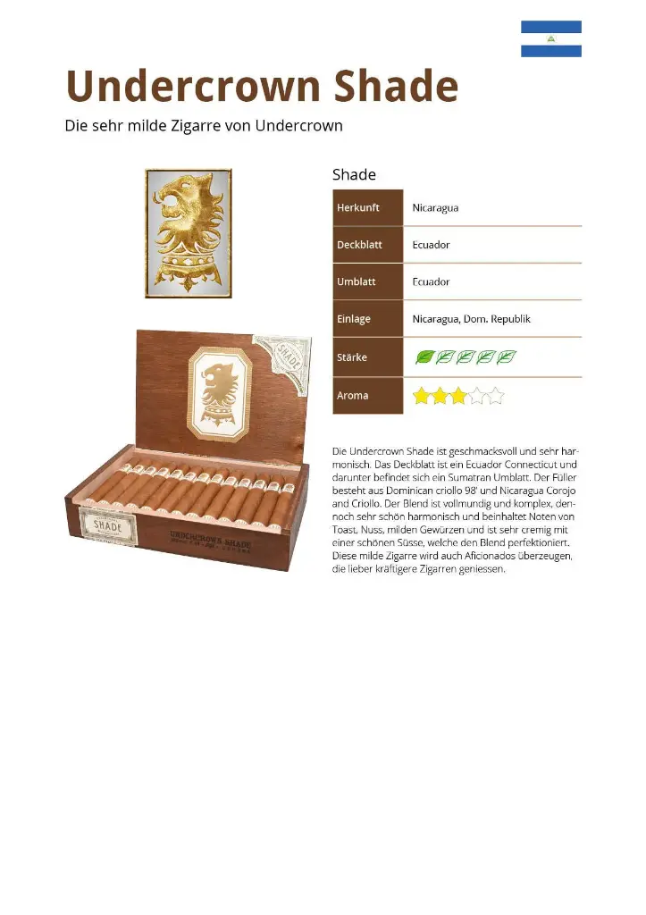 Undercrown Shade