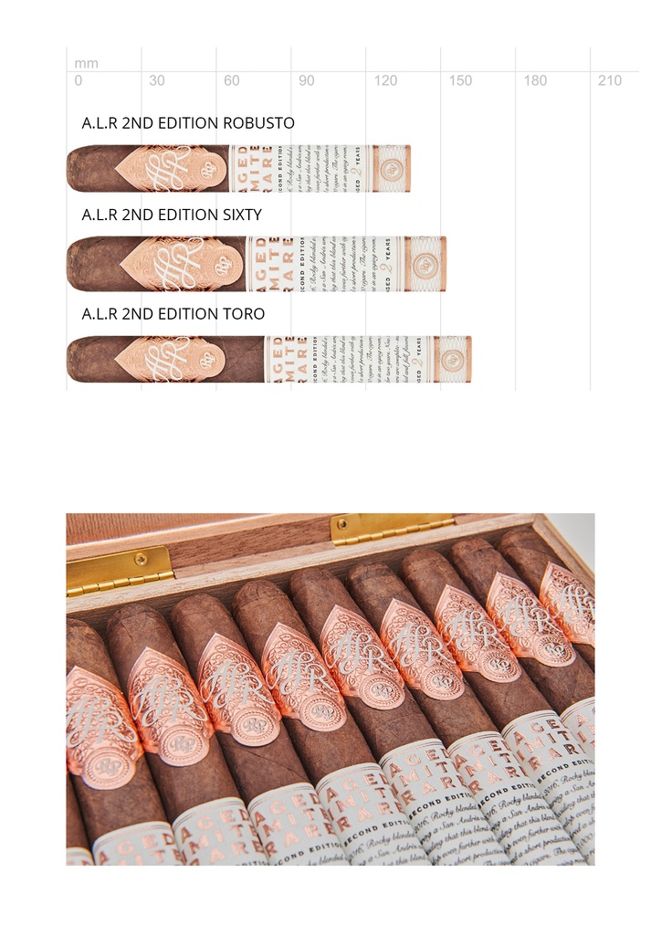 Rocky Patel A.L.R 2nd Edition