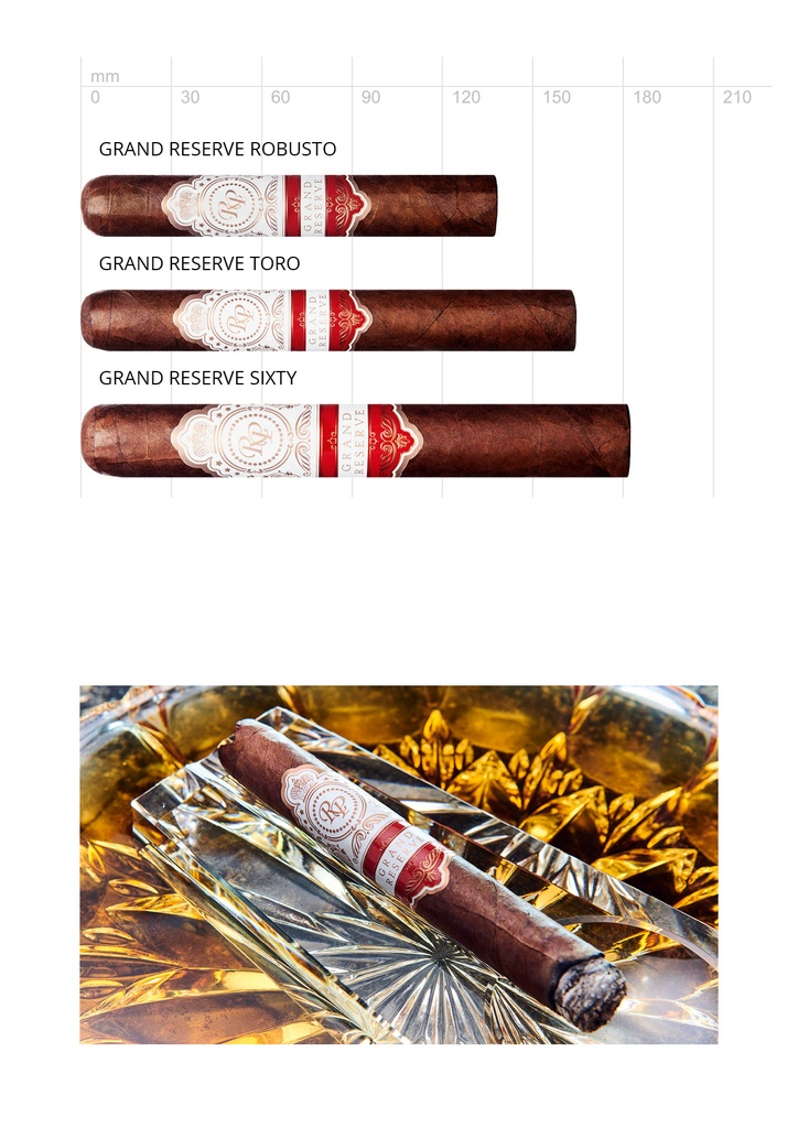 Rocky Patel Grand Reserve