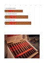 Rocky Patel Sun Grown