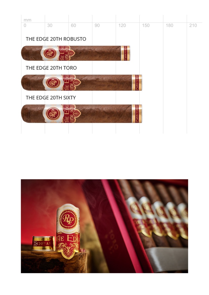 Rocky Patel The Edge 20th