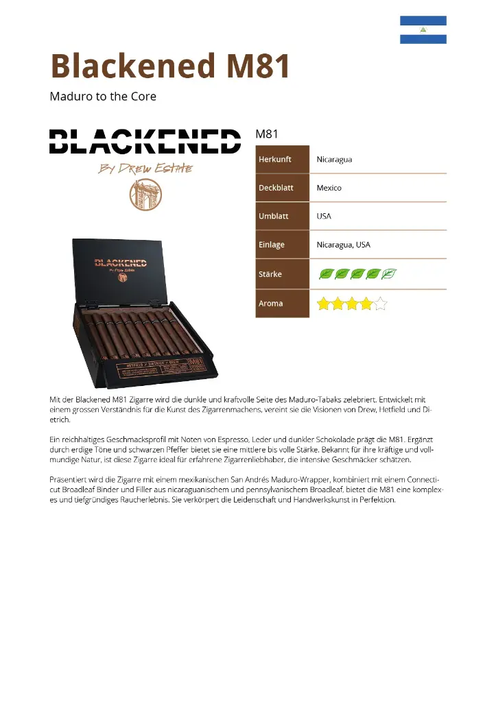 Blackened M81