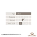 Gladora - Pesse Canoe