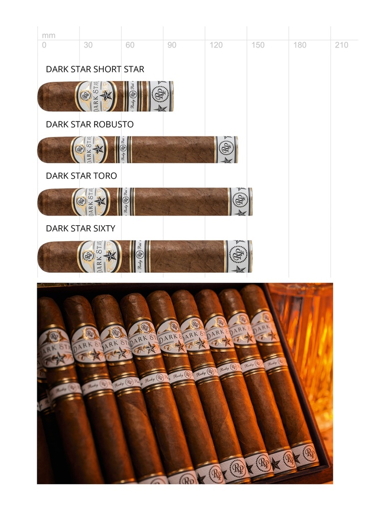 Rocky Patel Dark Star